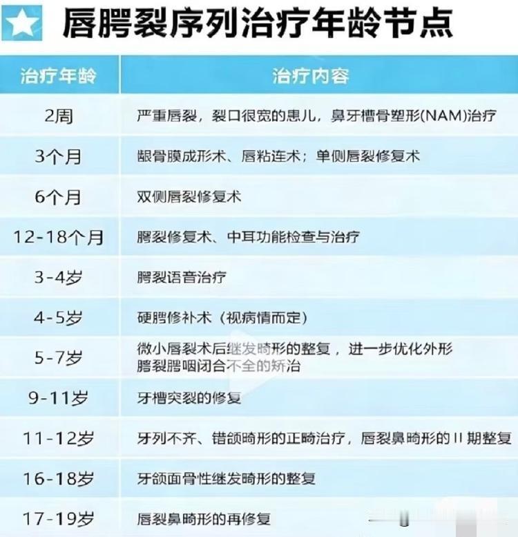 李亚鹏确实和令狐冲挺像的！

年少时志得意满，爱过的两个女人，一个像小师妹一样古
