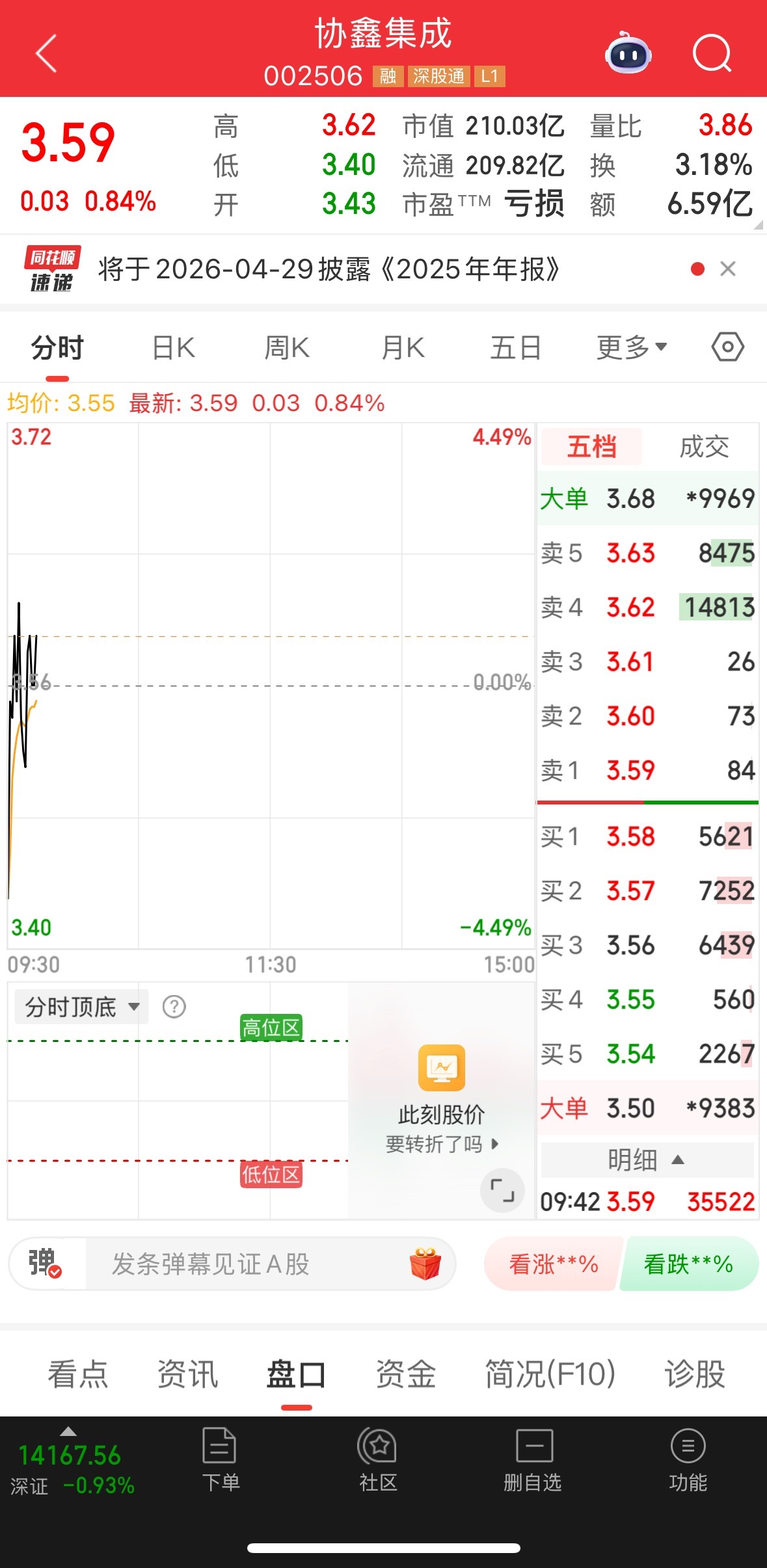 兄弟们，开始了。666堆起来，看看你们的热情够不够涨停