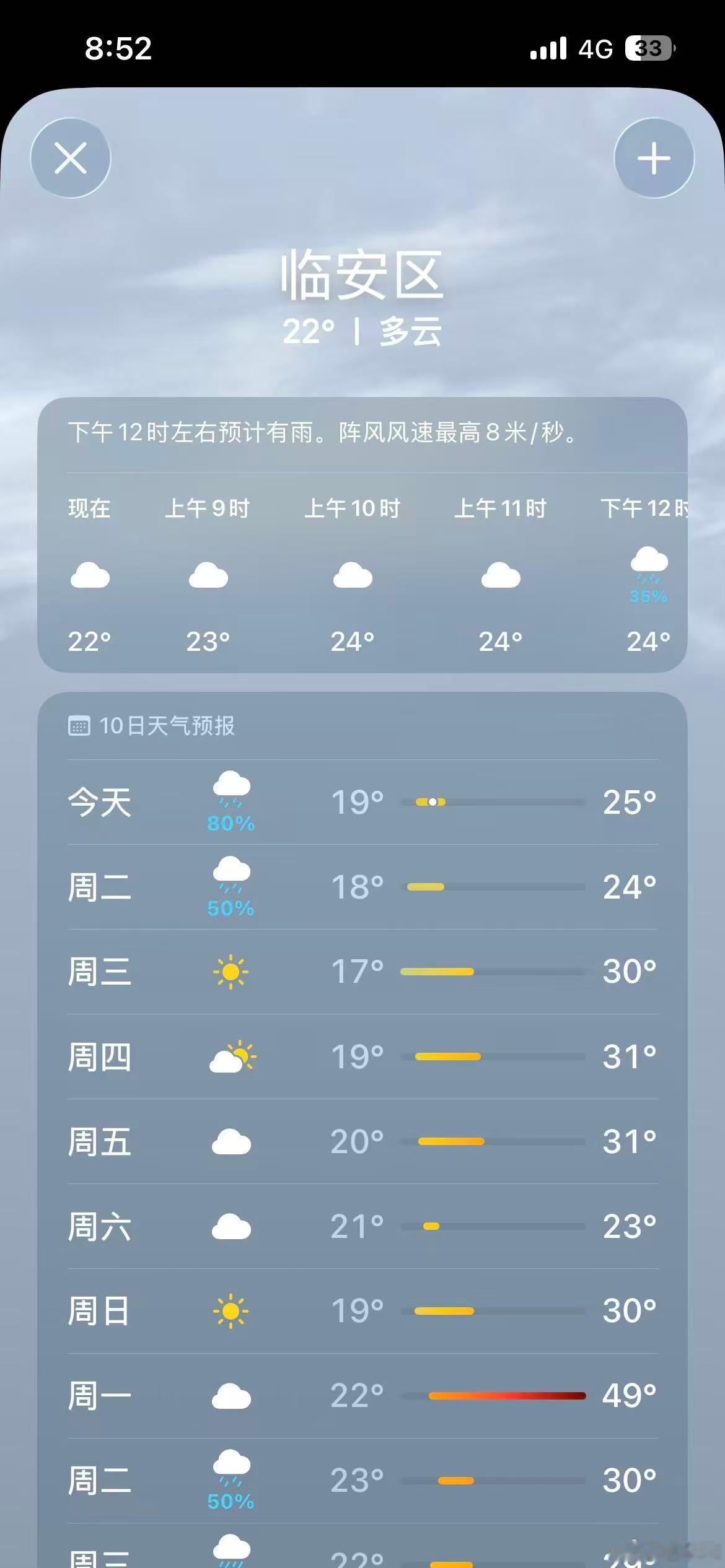 论人在工作中能捅出多大的篓子