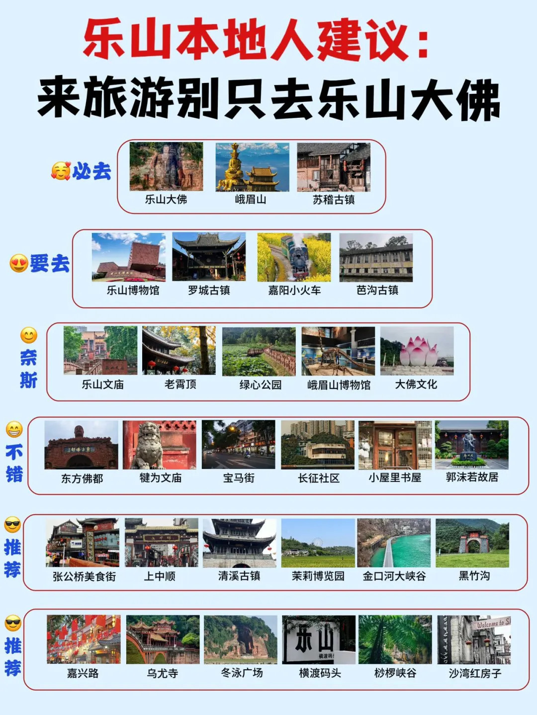 第一次来乐山建议看完这篇本地人的建议再去