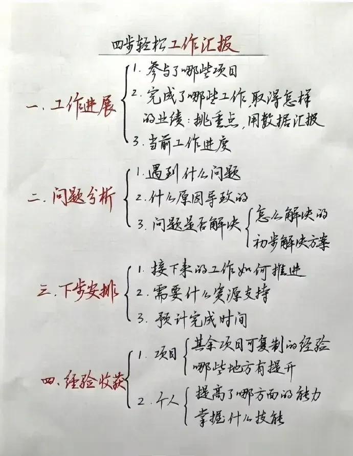 厉害，终于有人把工作汇报流程手写总结出来，不愧是职场高手，让你年底惊艳全场！赶紧