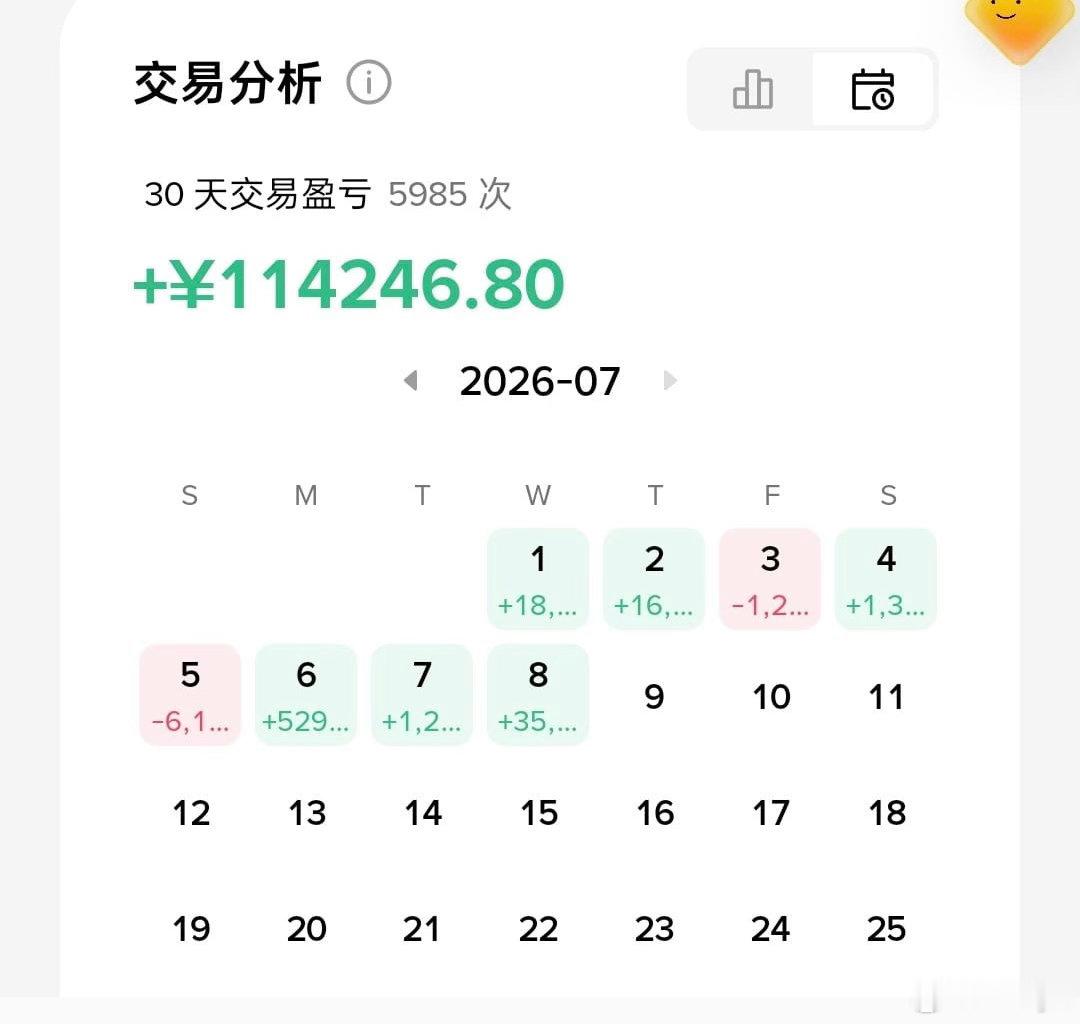 把平凡的日子过得热气腾腾，心怀热爱，向阳生长，未来一定可期。比特币数字币比特币超
