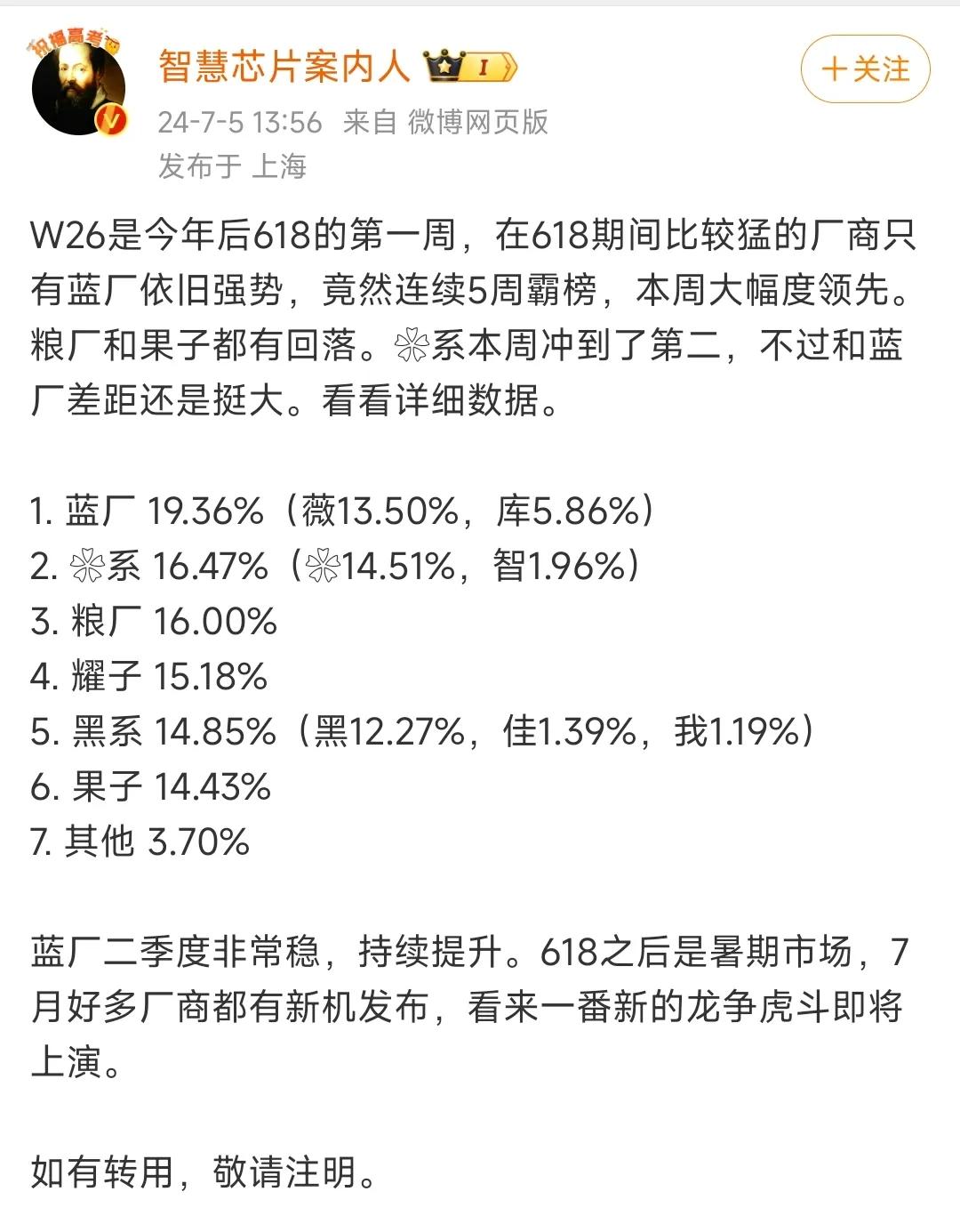 2024年W26周，中国智能手机市场数据：

W26周(24-30)

1、小蓝