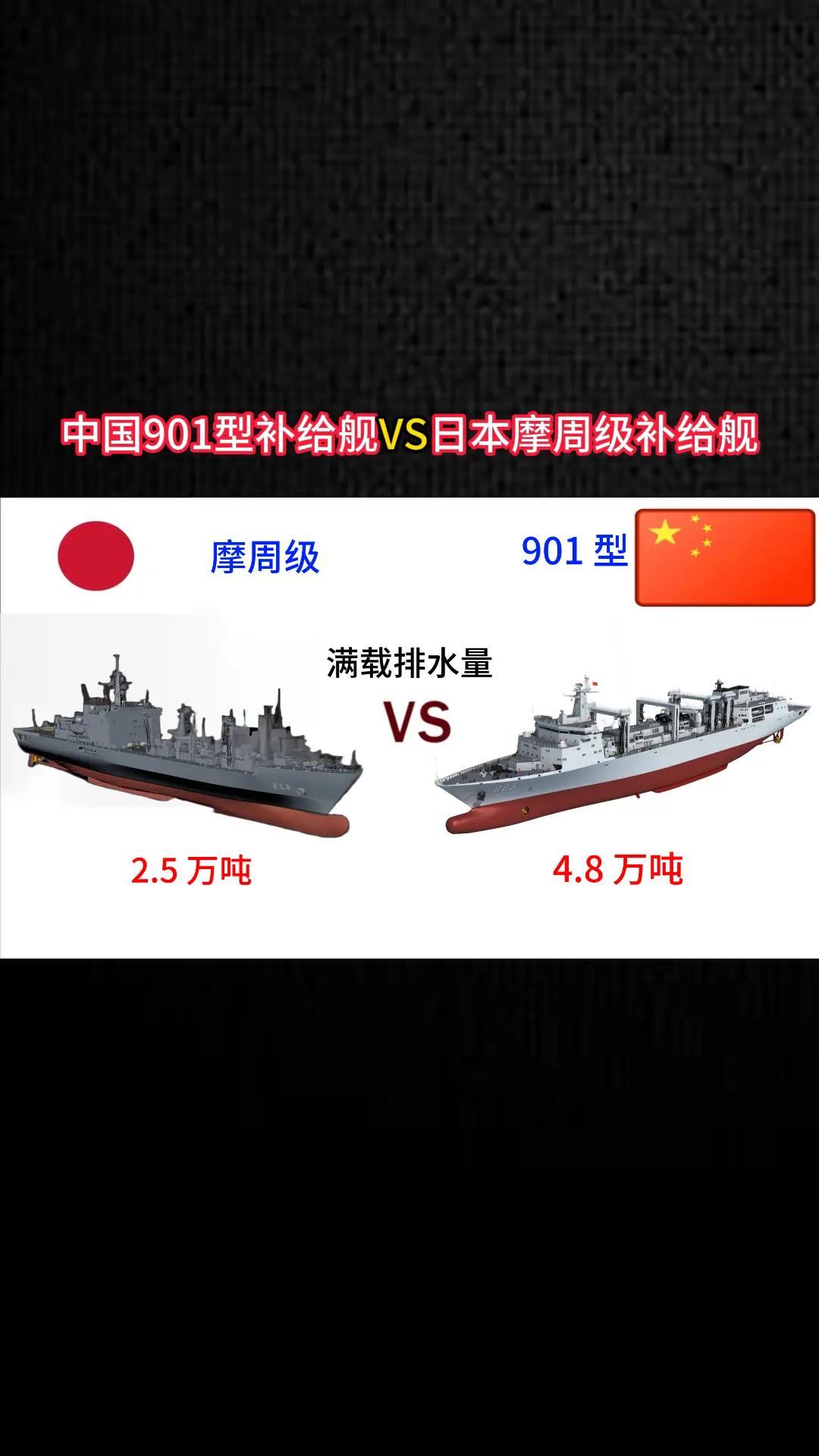 中国901型补给舰VS日本摩周级补给舰。军事科普 军事科技 军事爱好者 军事迷