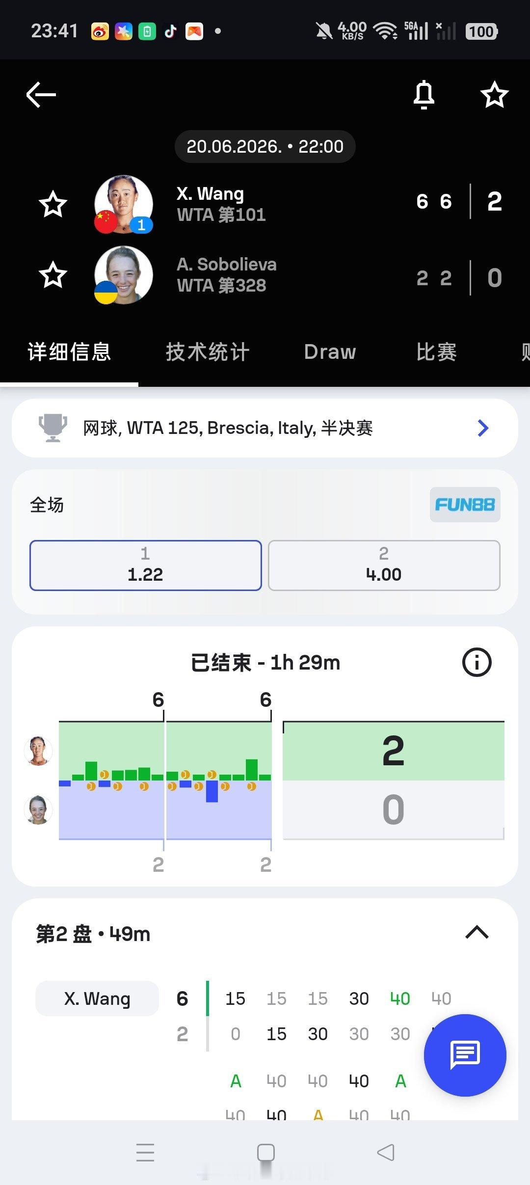 小花小草资讯  【布雷西亚WTA125】女单半决赛头号种子王曦雨🇨🇳 6-2