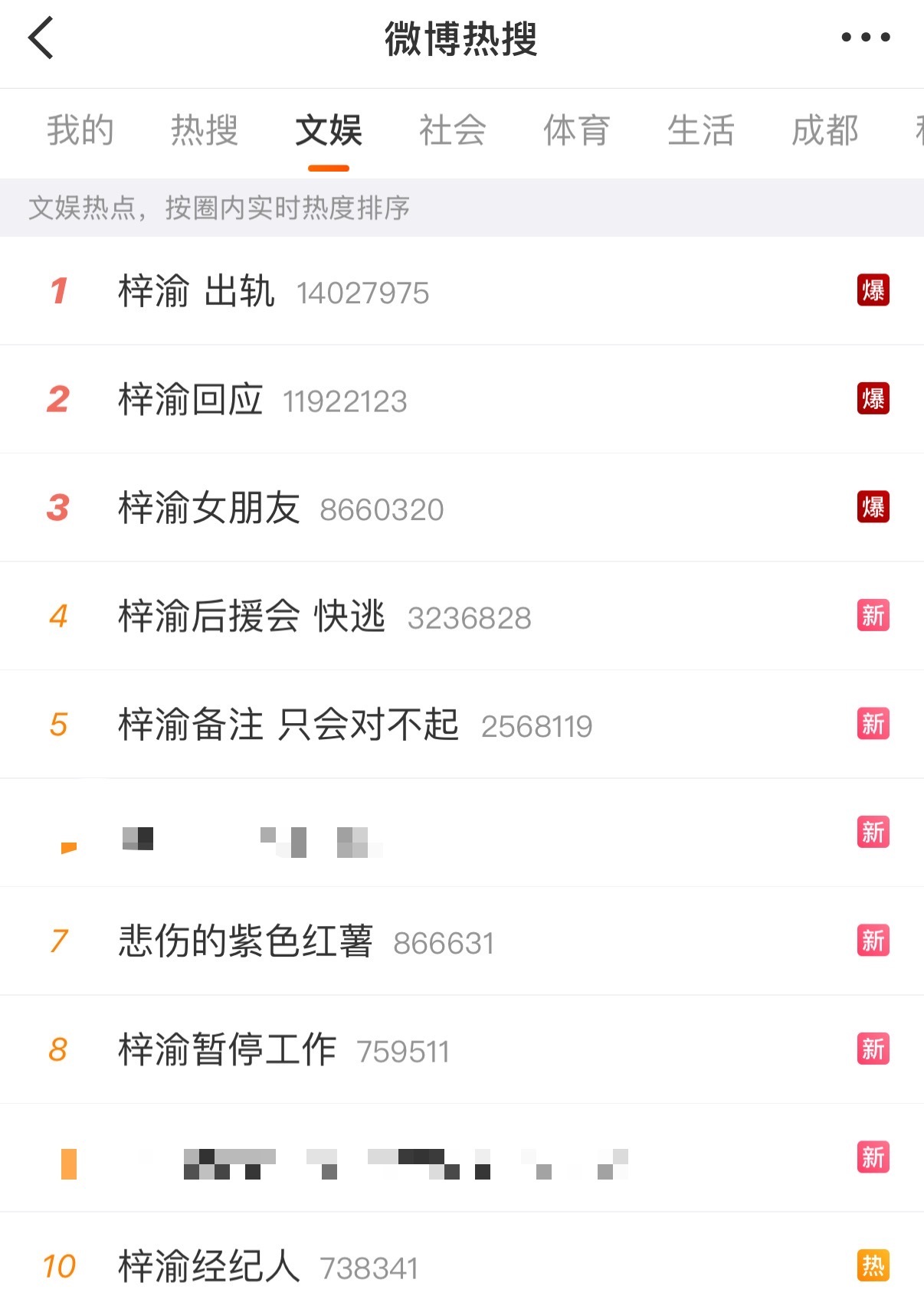 今夜好热闹[允悲] ​​​