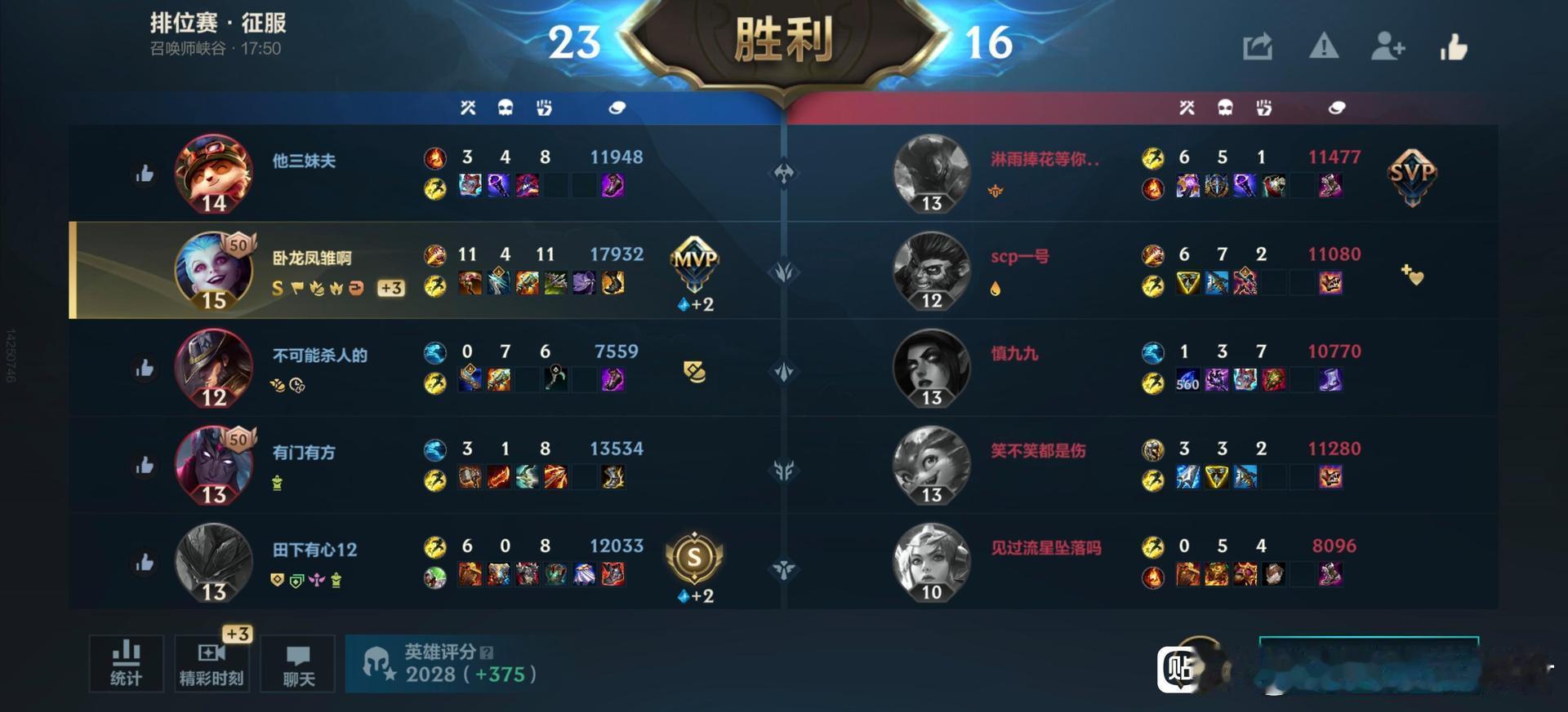 LOL手游时空回溯金克丝打野好像也不是不行啊。还挺厉害的 ​​​