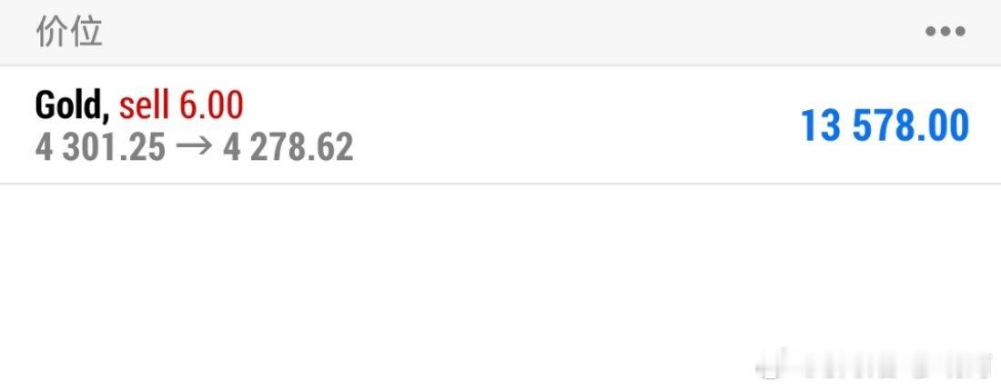 周二下午好，昨天下午晚上我就开始念念叨叨的说要做空要做空，不知道谁听进去了谁做上