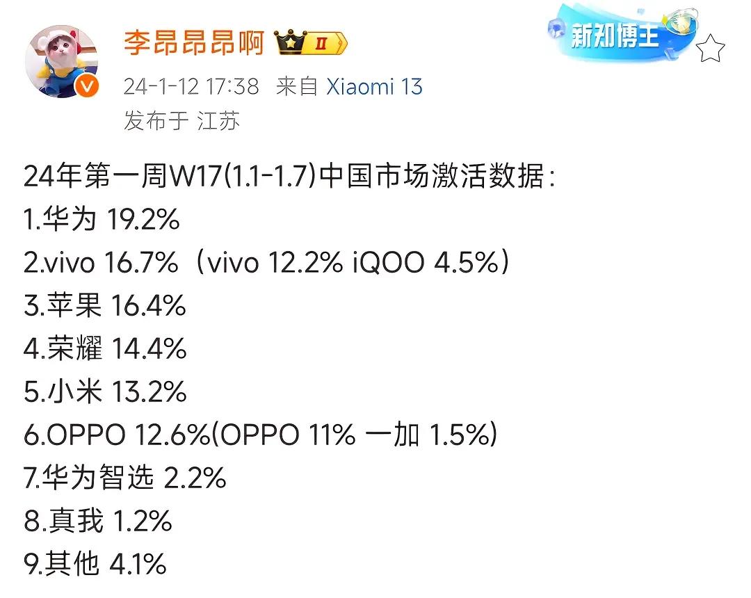 华为的回归最受伤的绝对不会是苹果，机圈“大乱斗”的时候还没开始呢！
其一，苹果就