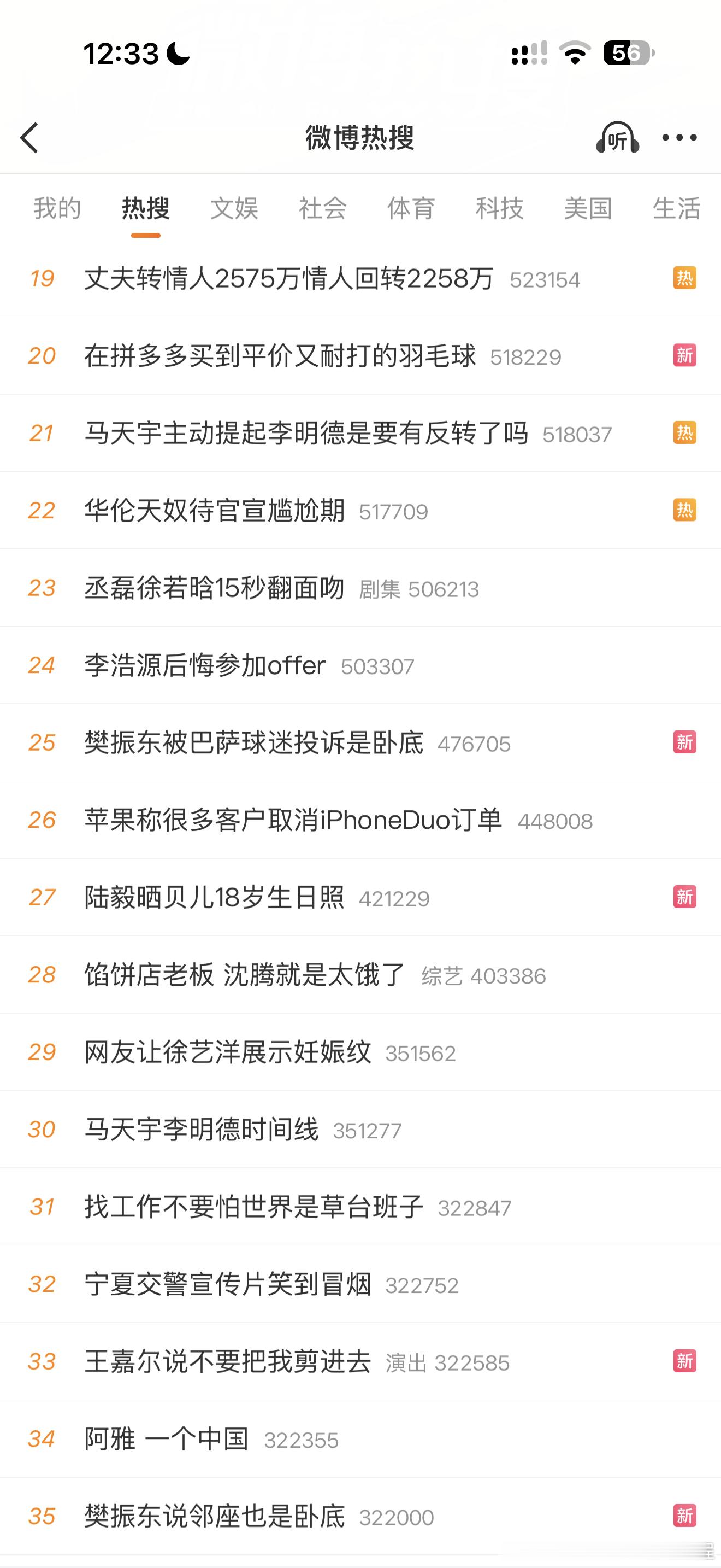 昨天还惊叹，怎么能一个人这么多热搜[疑问]  ​​​