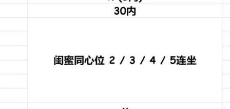 心连心 