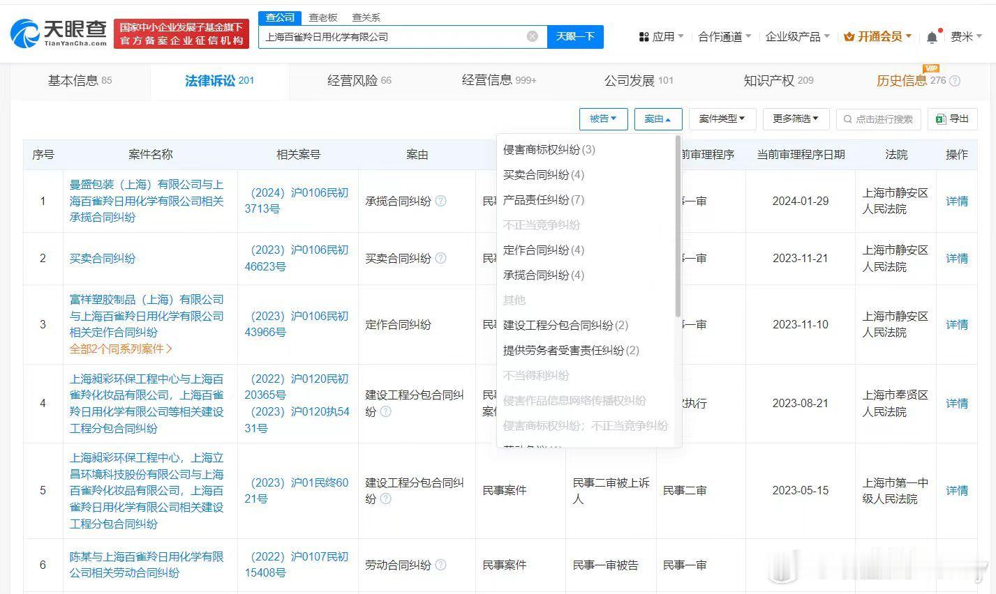 百雀羚商业版图盘点  百雀羚涉多个产品责任纠纷  不是吧，百雀羚是怎么回事？天眼