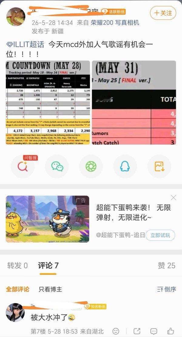 如何看待illit粉丝因为正主mcd没拿到一位 造谣zb1注水 如何看待illi