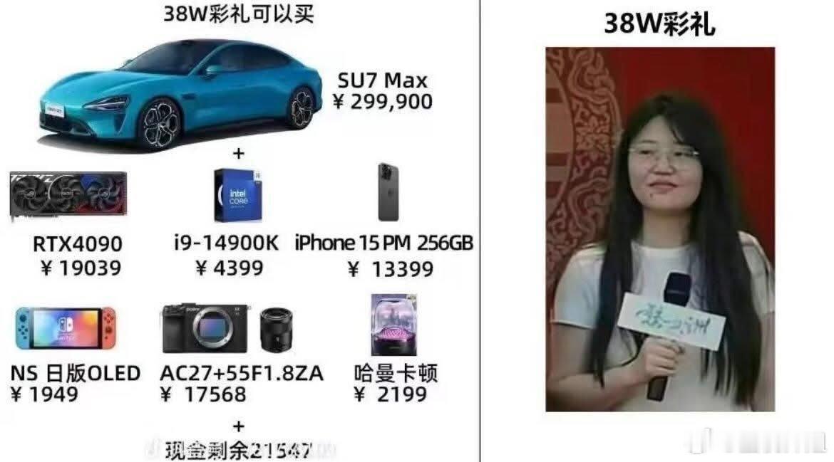 现金剩余两万还能买个iPad 