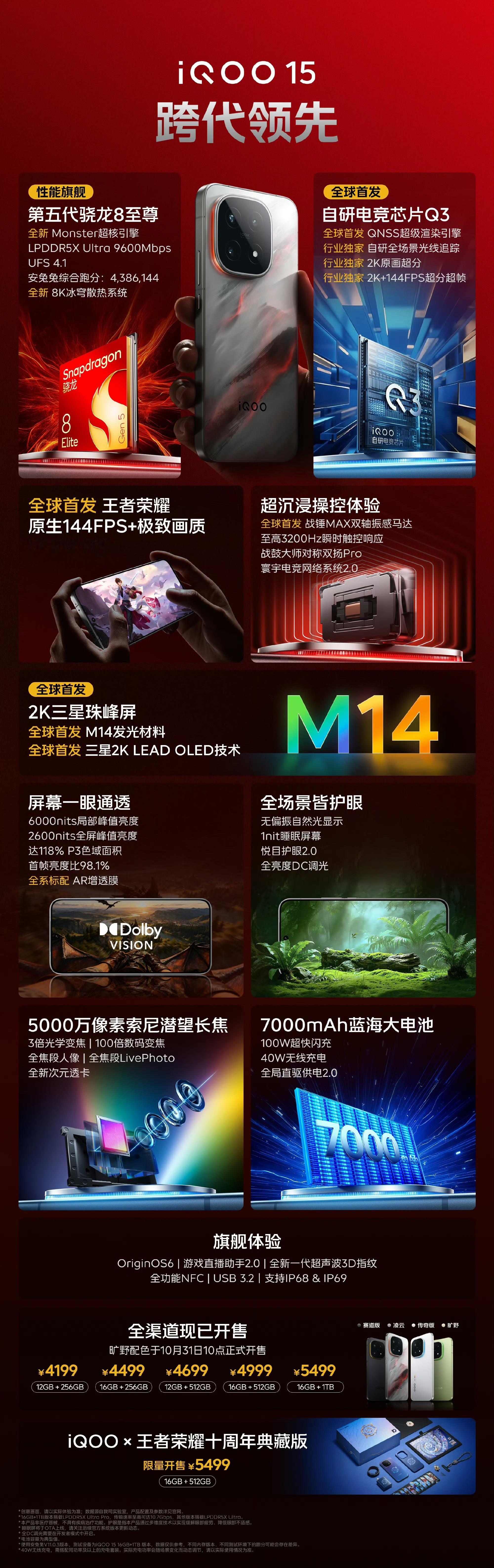 iQOO15价格 公布，手游党直接被iQOO 15狠狠戳中了！性能真的很不错，先