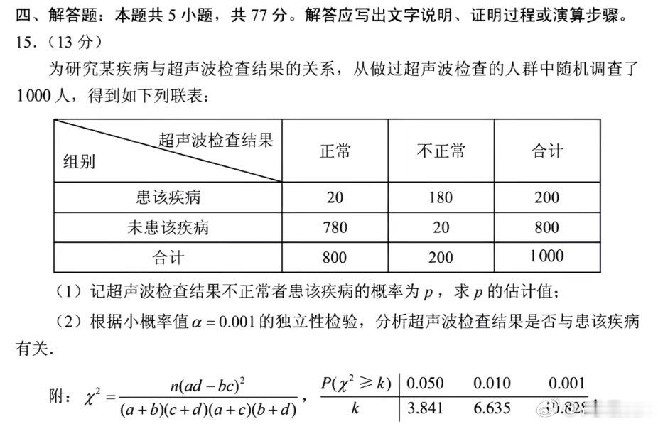 赫赫去年高考数学一卷的卡方七百多。。谁敢写我在草稿纸算了至少四次。。。至今记忆犹