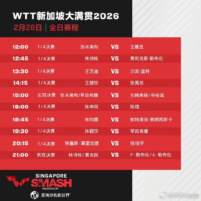 国乒新加坡大满贯28日赛程WTT新加坡大满贯 2026WTT新加坡大满贯丨2月2