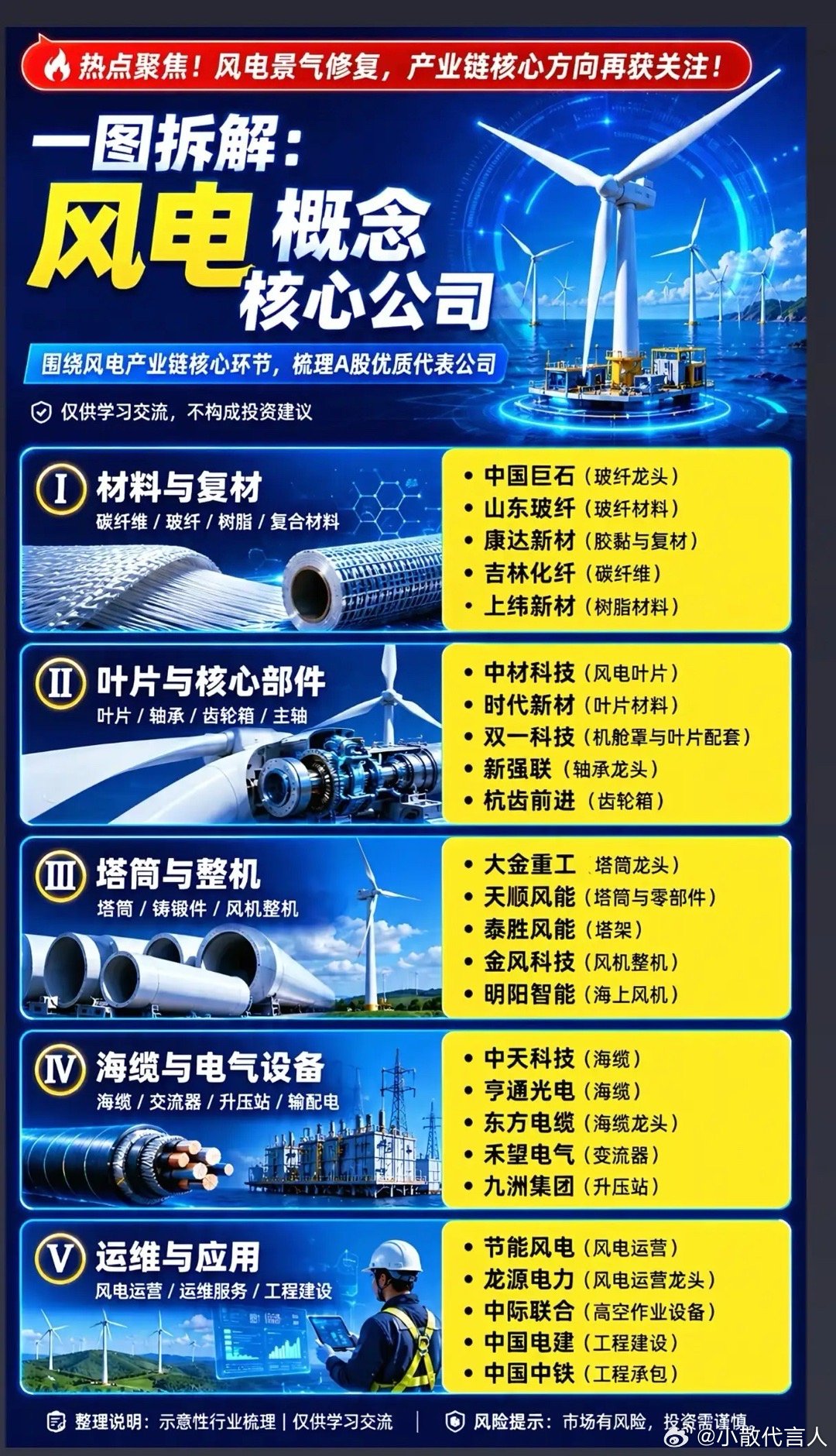 根据公开信息，稳定币与RWA（真实世界资产）确实是近期市场的热点主线，背后有明确