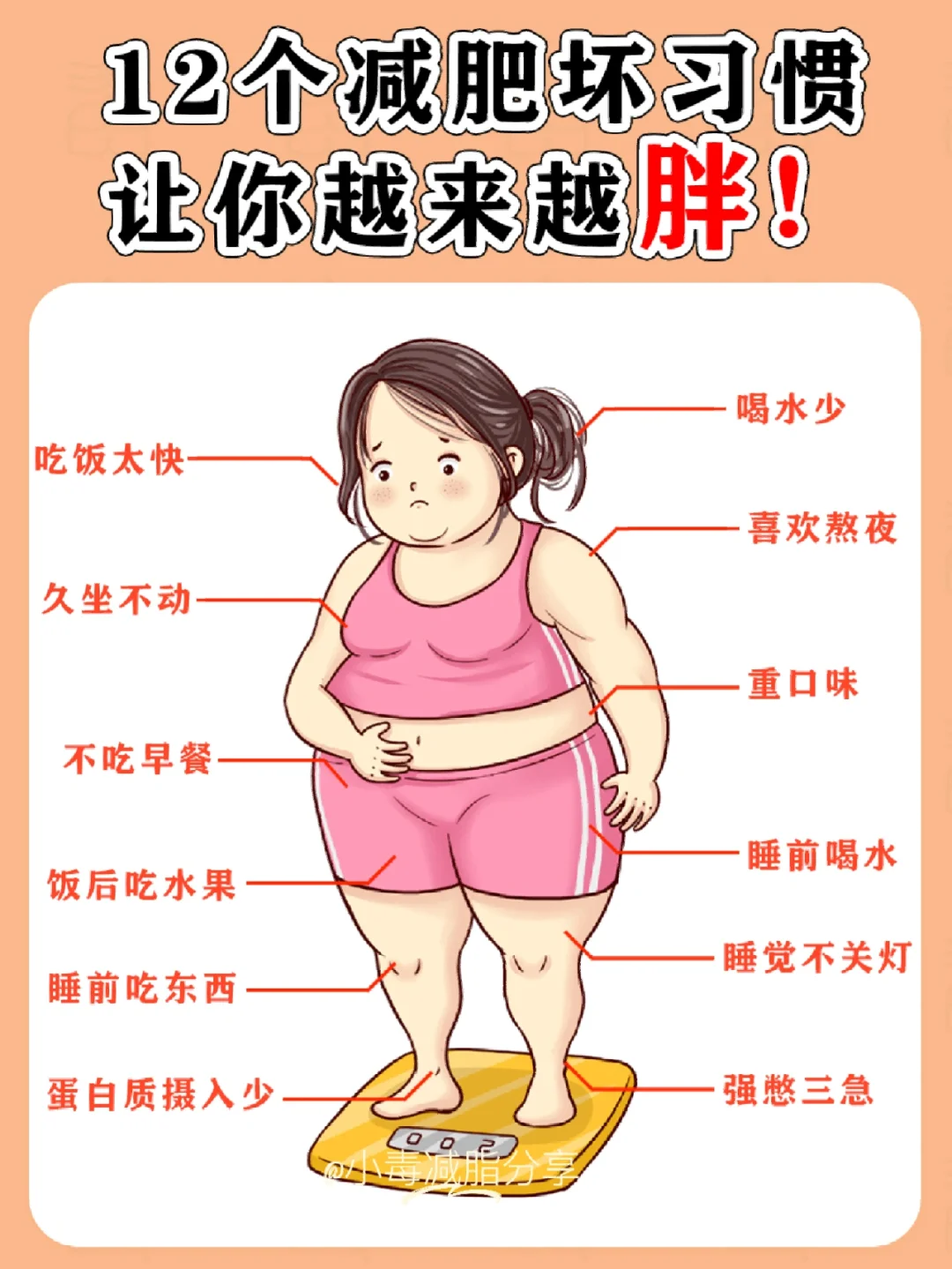 1⃣2⃣个减肥坏习惯，让你越来越胖‼️