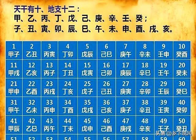 闭日在传统黄历里有不少忌讳呢。在传统黄历体系“十二建星”中，“闭日”象征“闭合、
