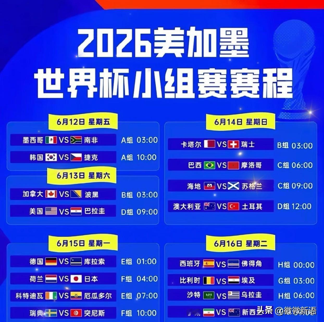 美国队现在这么强了吗？
今天是美加墨世界杯小组赛的第二个比赛日，D组第一轮美国队