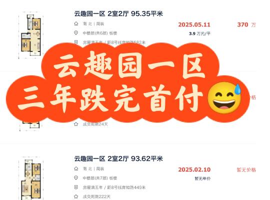 曾经的标杆小区，也在跌跌不休！