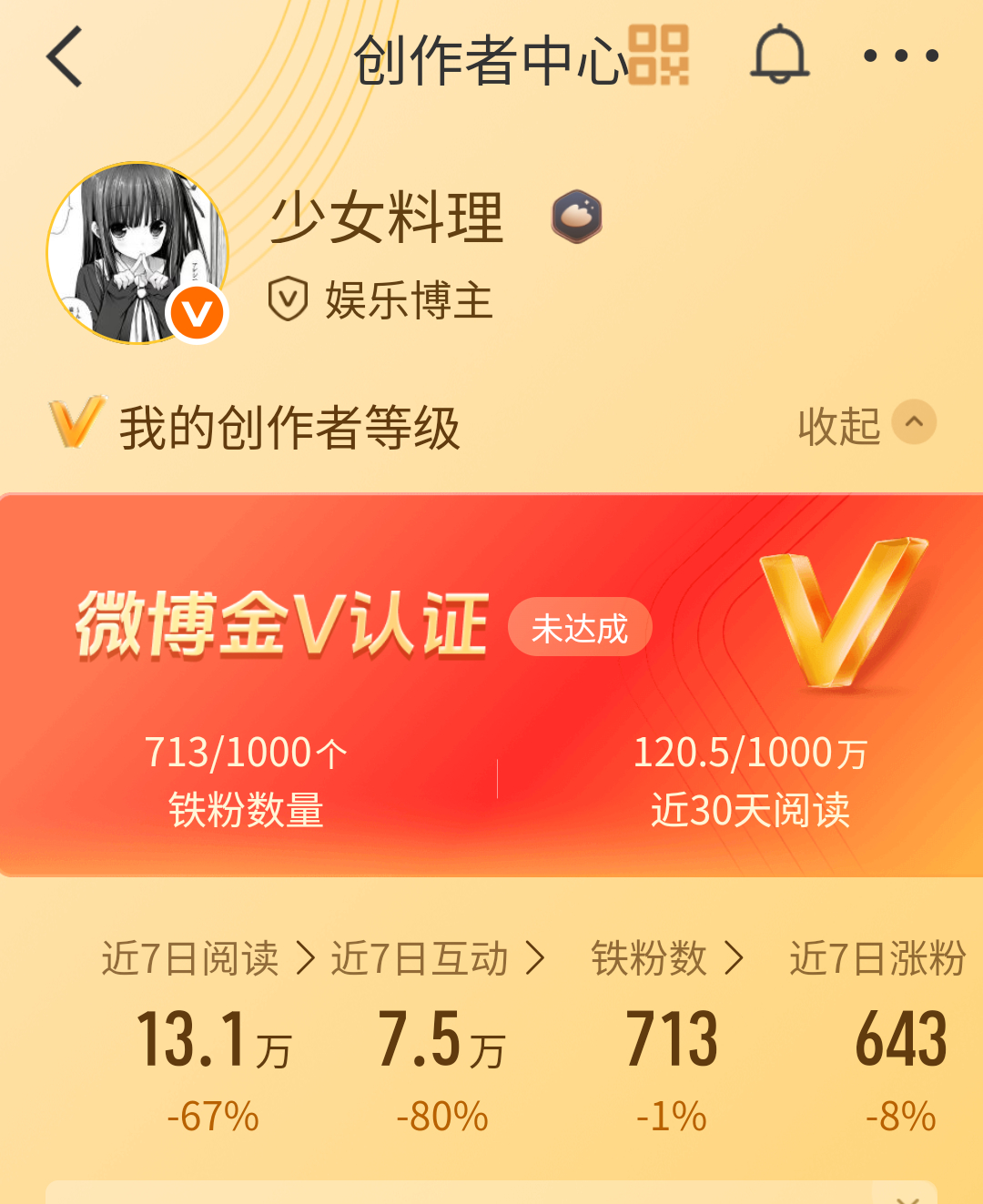 ⋆ ☆₊⋆尊敬的用户 您的互动时间已到！！*★ ​ ​​​
