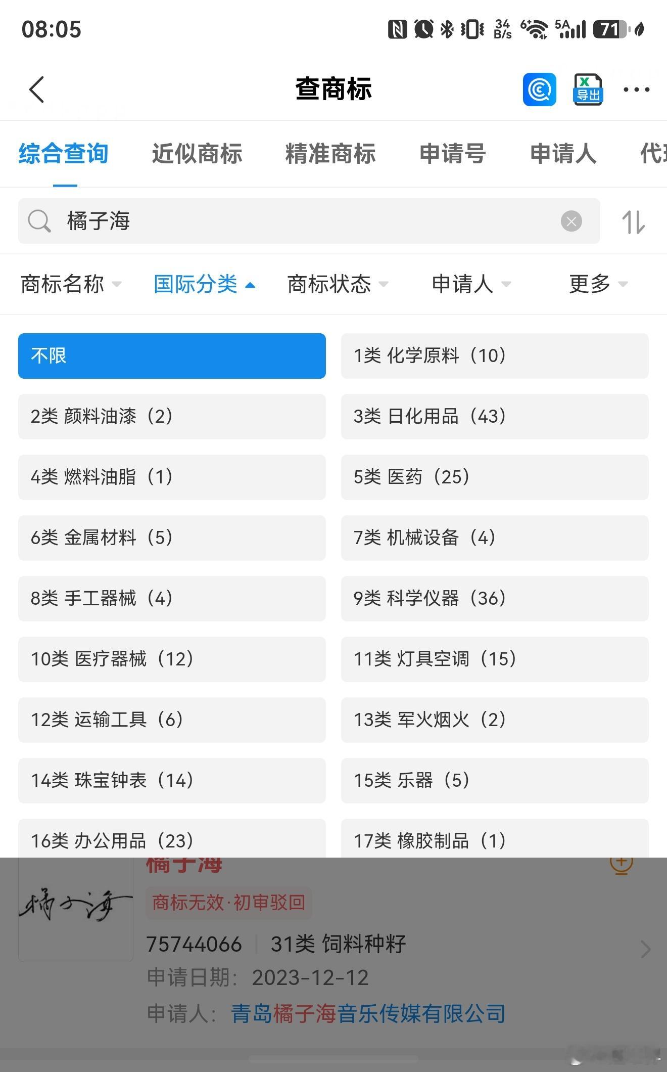 “橘子海”被注册成859个商标，涵盖17个国际分类！ 