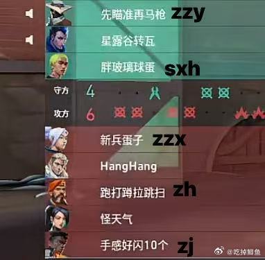 分享图片 