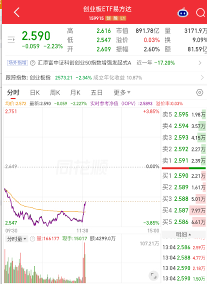 分享图片 ​​​