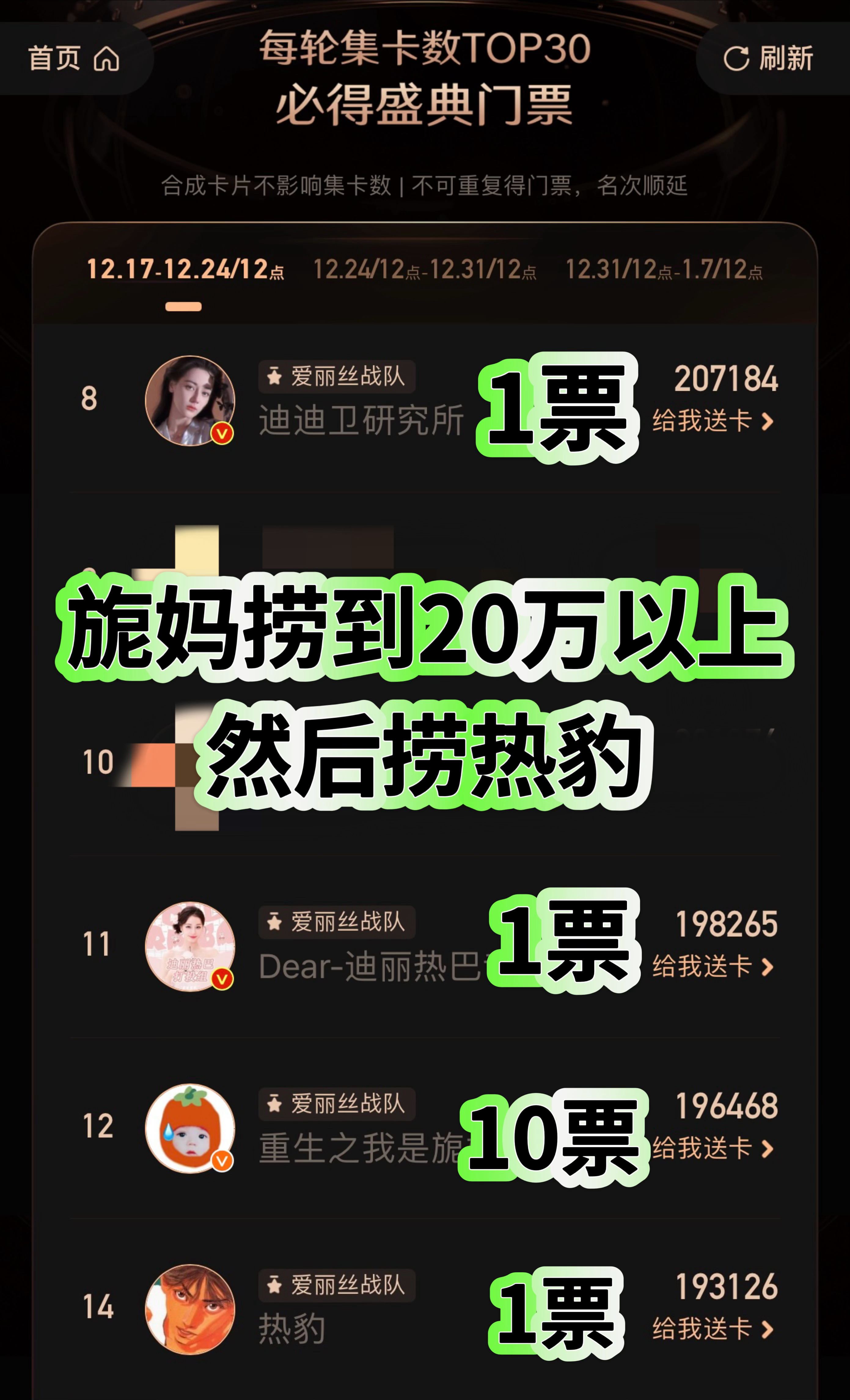 迪丽热巴[超话]   送卡！快点把旎妈送到20万，再不快点5个都得掉，今天太慢了