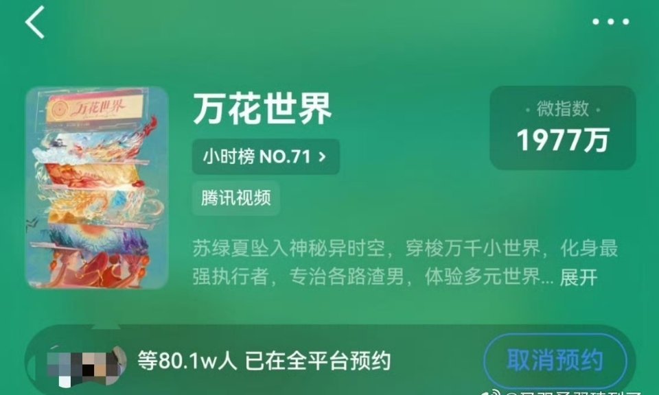 鞠婧祎《万花世界》都还没有开拍预约就破80w了 