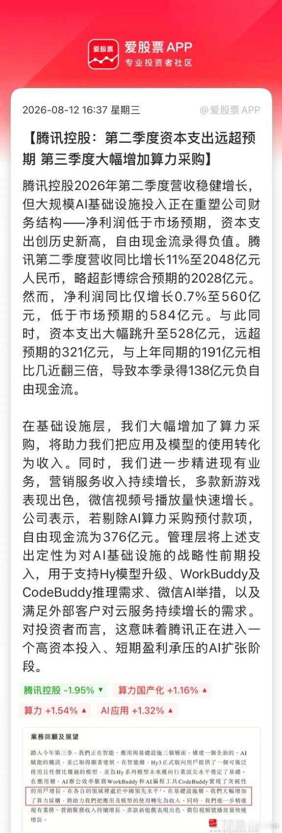 A股科技股迎来一个大利好，腾讯开始大力搞AI了！盘后的最新财报显示，腾讯开始对A