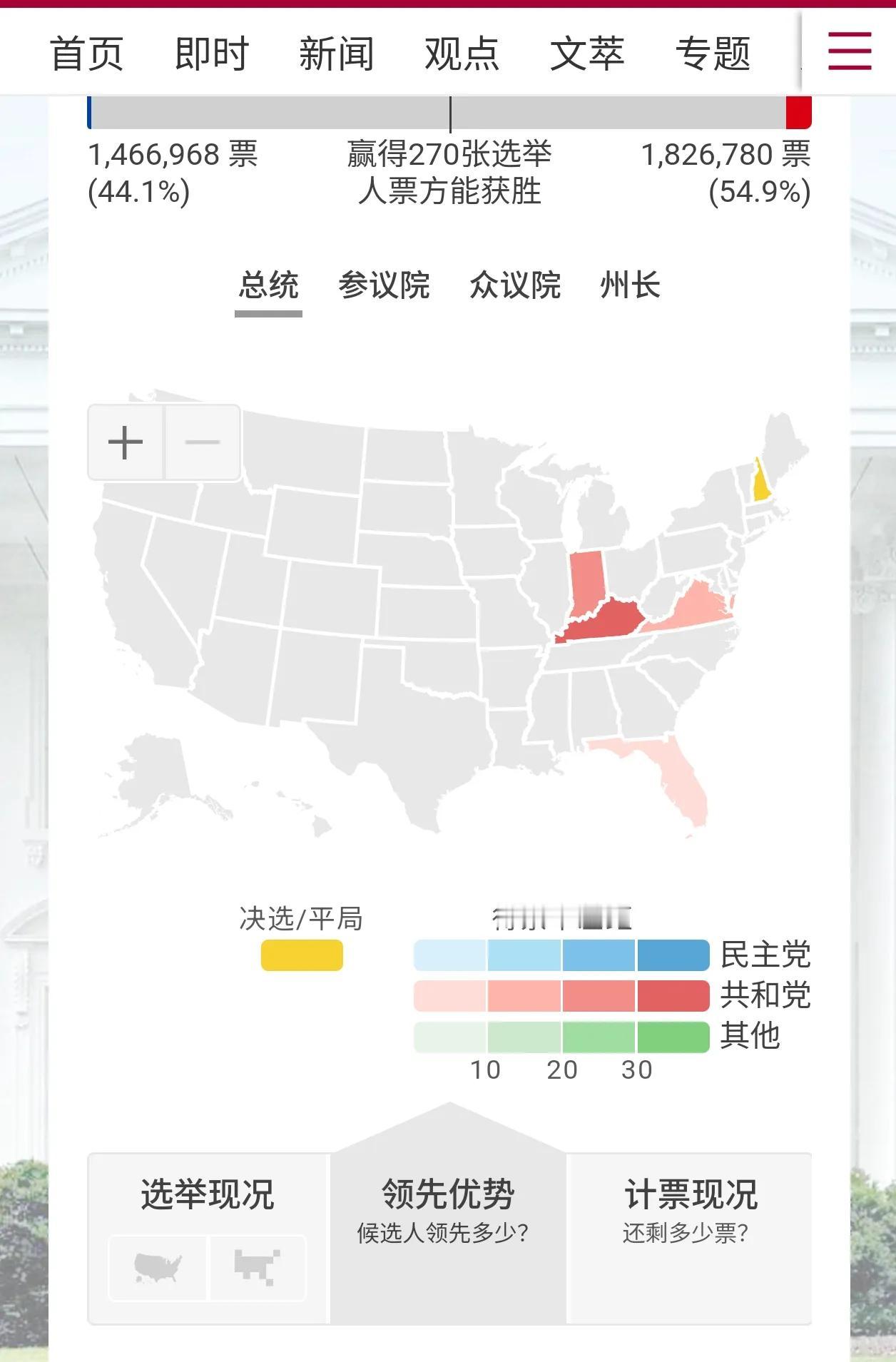 美国大选实时数据，肯塔基州和印第安纳州大胜没有悬念，现在弗吉尼亚州这个蓝色非摇摆