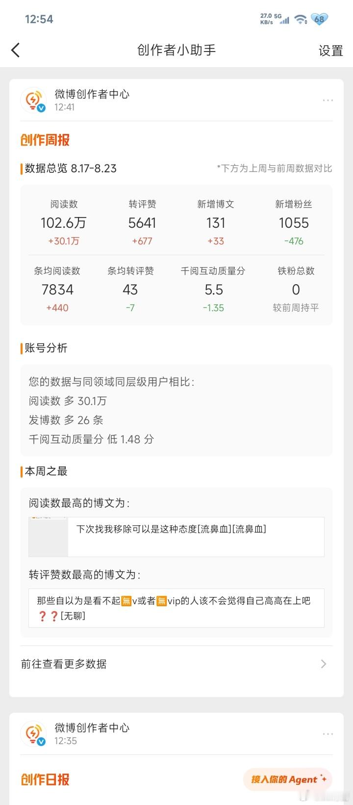 这个🌲剧换成你们 你们接嘛 