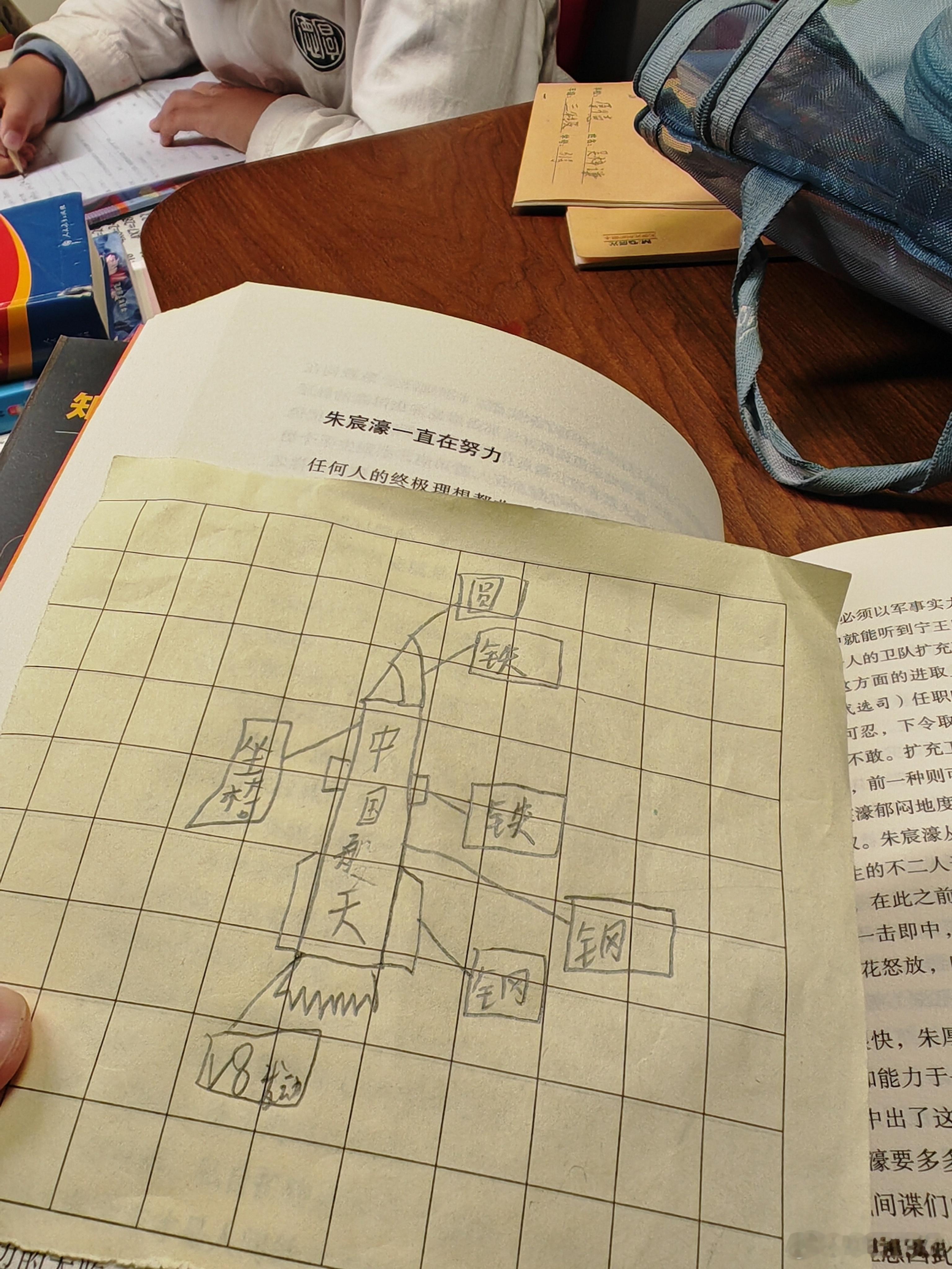 伟大的图纸[微笑] 