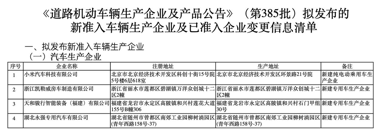 小米获造车资质！最新一批准入车辆生产企业的文件中，小米汽车成为纯电动乘用车生产企