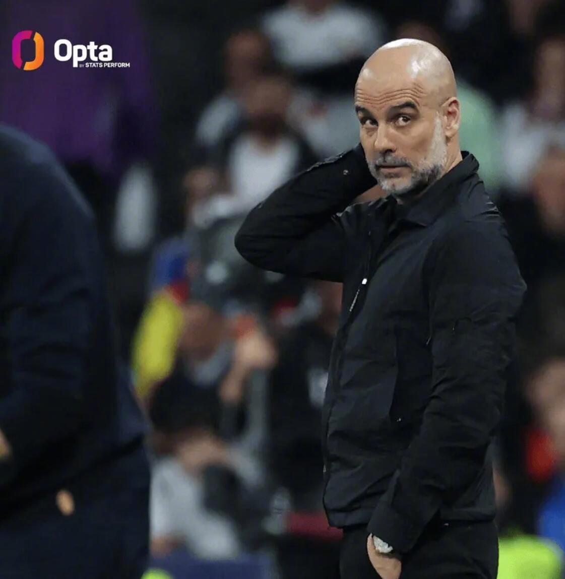 皇马3比0曼城 根据OptaJoe的统计，瓜迪奥拉遭遇了执教生涯在欧冠淘汰赛首回