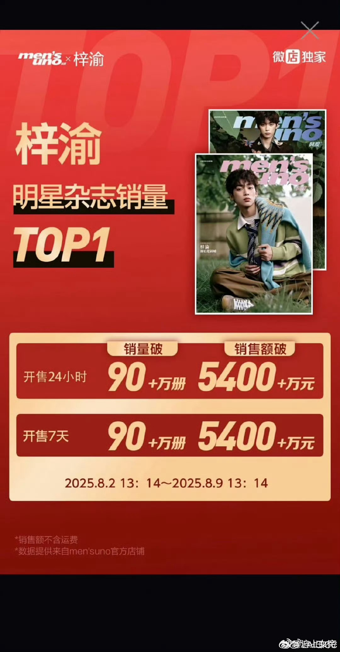 梓渝工作室你们要的官方战报来啦！好大的top1，接着破防吧[来抱抱][来抱抱] 