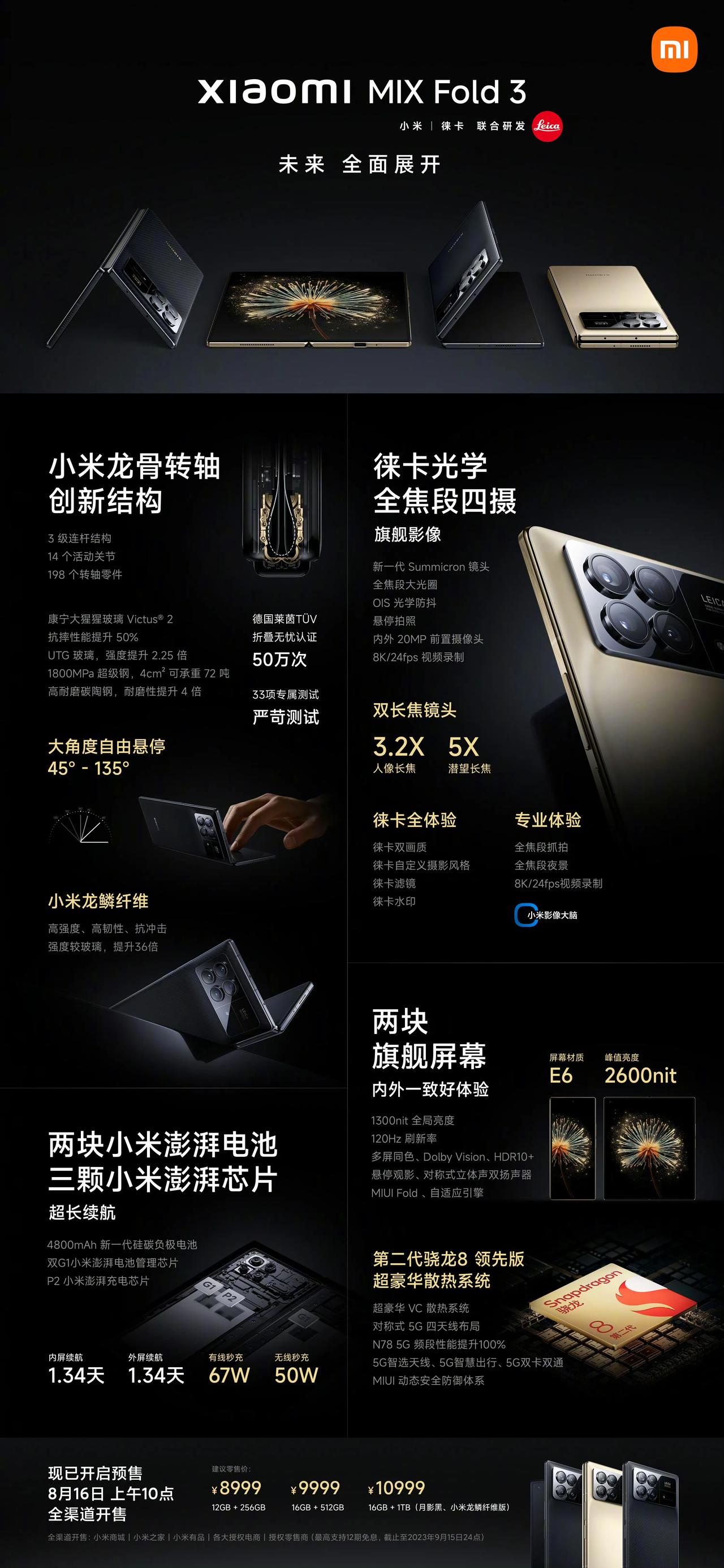 一句话总结小米发布会新品。

小米MIX Fold 3：
骁龙8 Gen2领先版