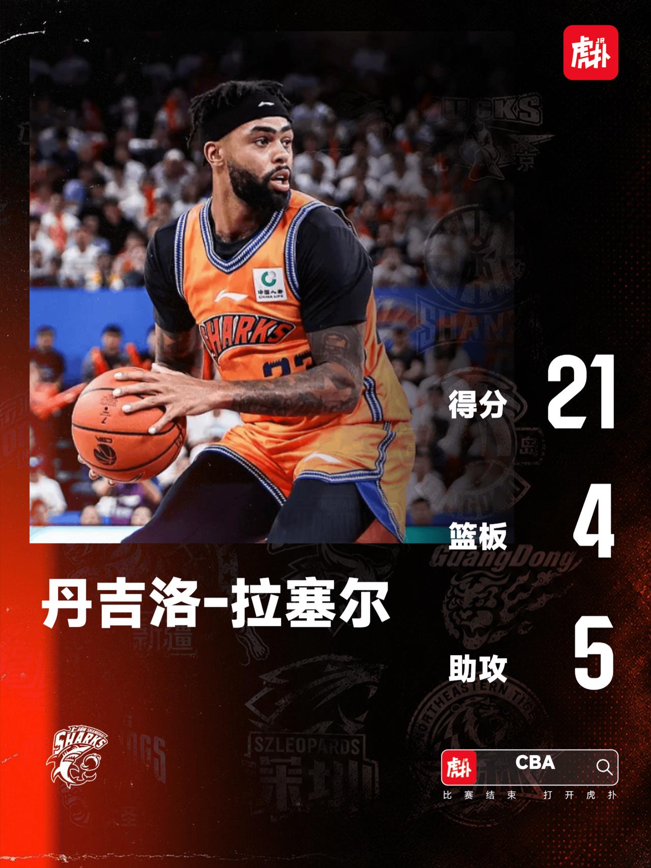 2026年10月16日，CBA比赛，上海102-68战胜深圳。
上海球员拉塞尔出