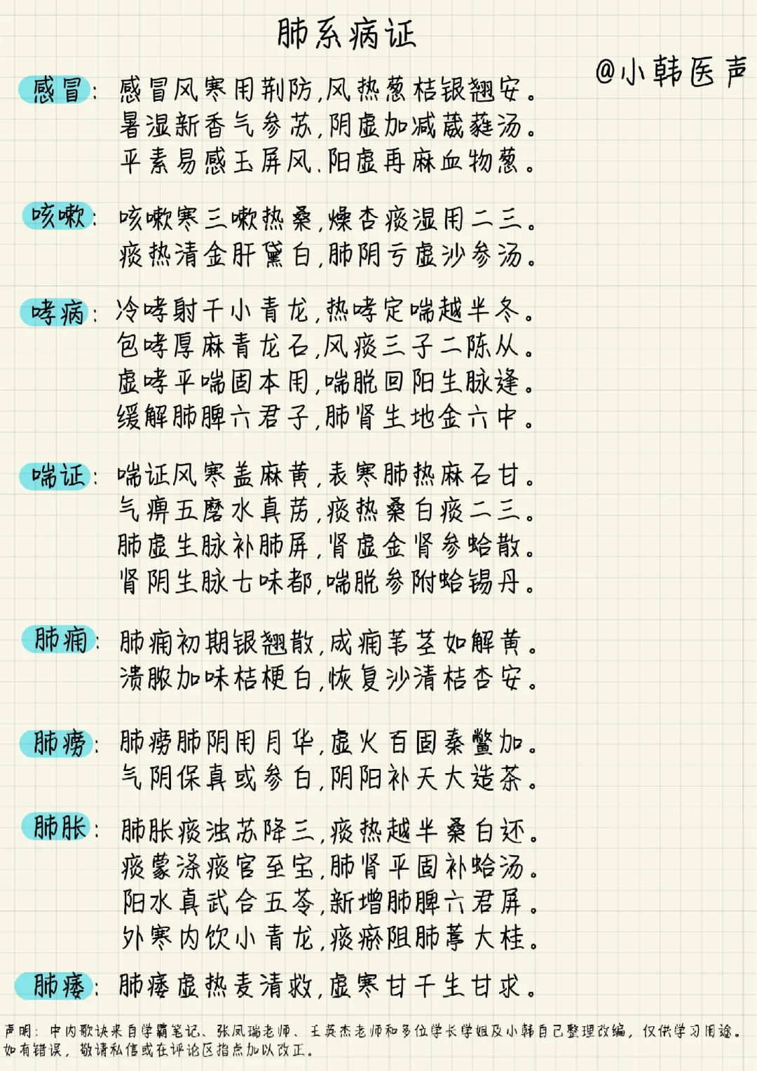 中医内科学歌决