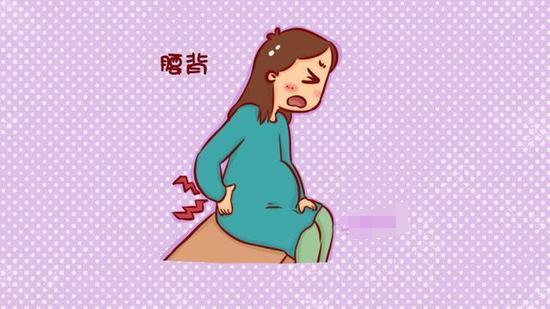 #健康真探社#【怀孕期间常见的8种疼痛，你正被哪种折磨？】当提及怀孕带来的疼痛时