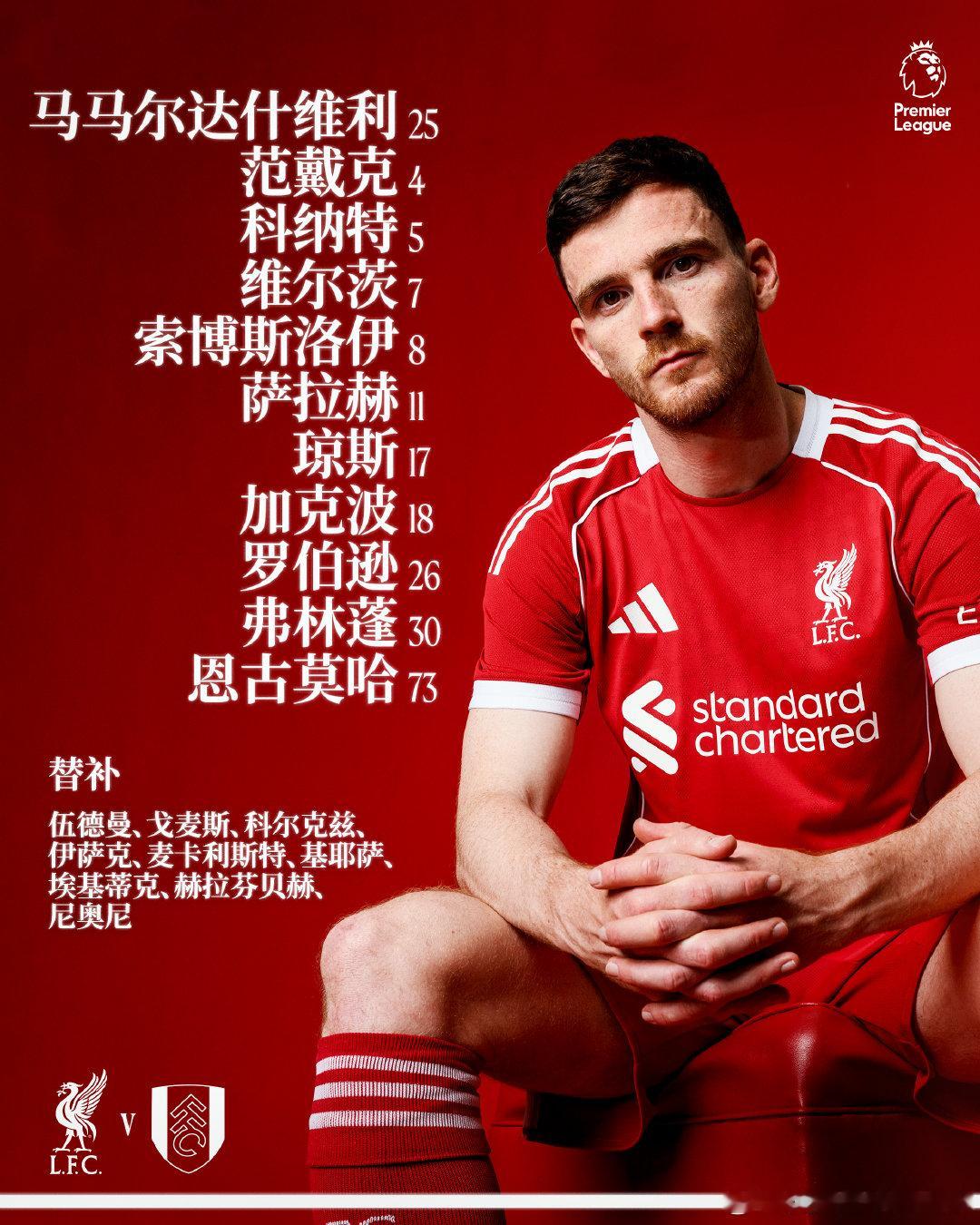 利物浦vs富勒姆 首发阵容⬇️利物浦首发：25-马马尔达什维利、4-范戴克、5-