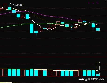 贸易战，力克美西，
科技强，赶欧超美，
军事强，节节亮剑，
唯股市，垂头无力，