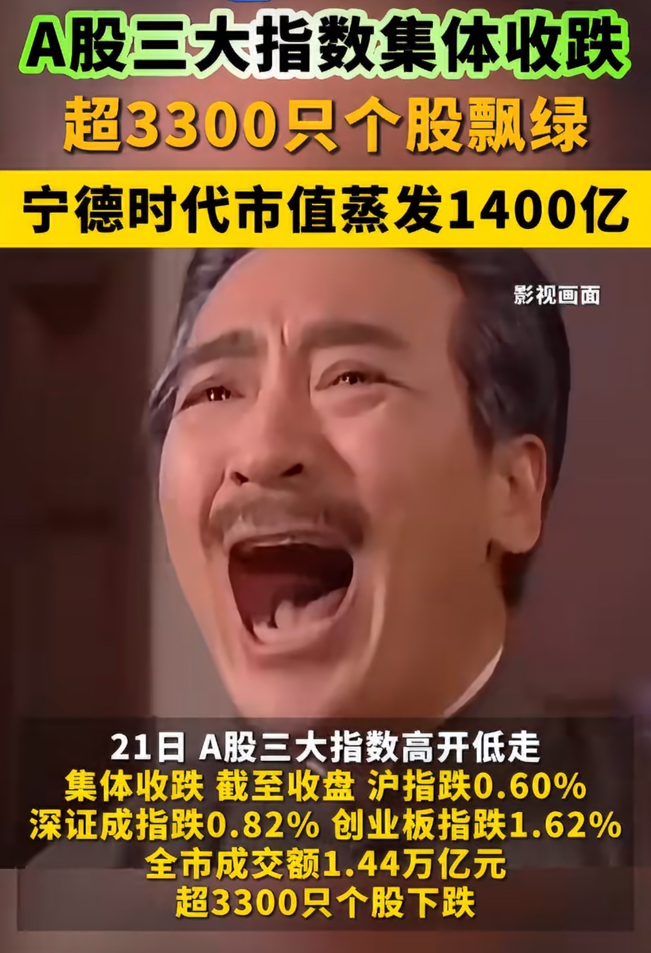 A股跳水下跌原因找到了下盘午后直线跳水，各路解读纷纷出炉。其实本质是场内资金情绪