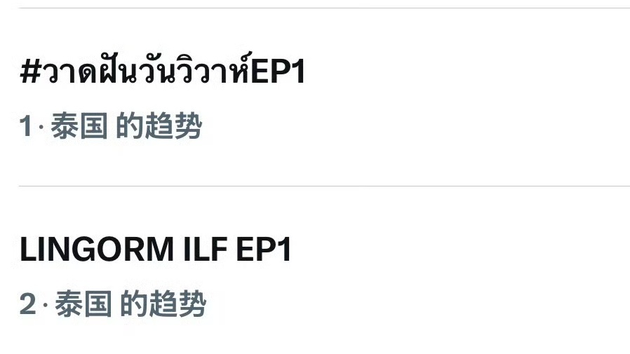 LingOrm泰剧绘梦婚礼LingOrm世一轻松拿下趋一趋二大家继续加油哦词条?