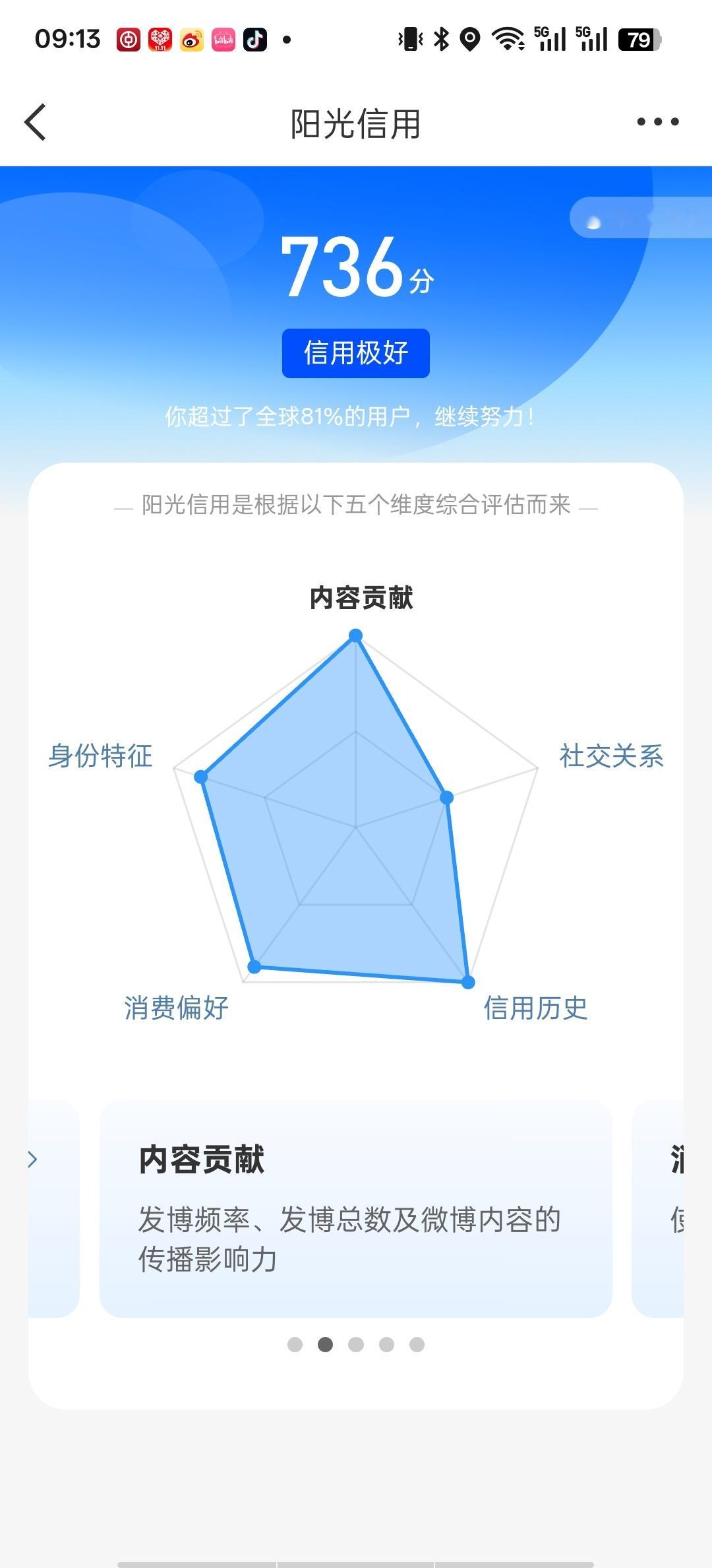 果然微博还是爱我的