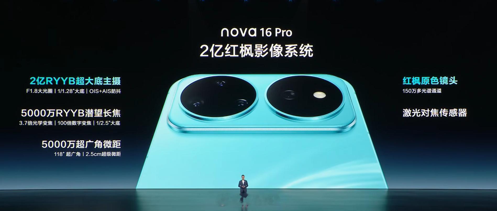 nova16 Pro 采用2亿 1/1.28'' RYYB主摄+ 50MP 1/