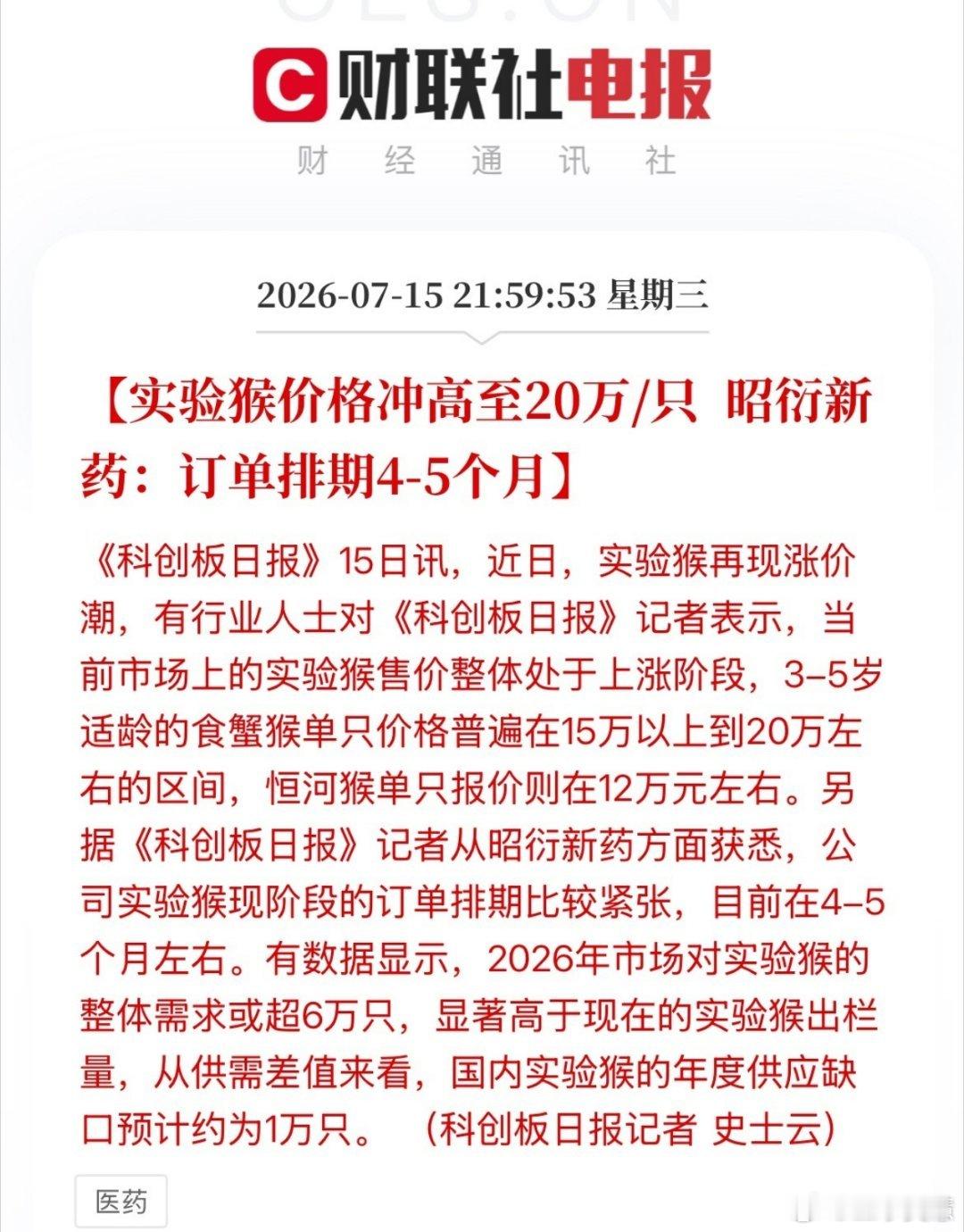 猴价涨疯了原来猴子还能买卖的，一直以为是保护动物